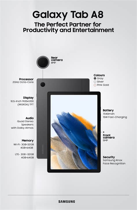 Samsung Galaxy Tab A8 (2022) – Full Specs and .